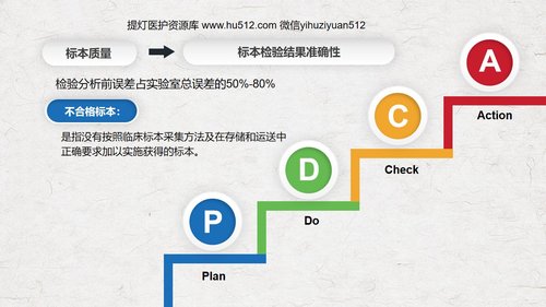 a0290 PDCA循环管理血液科品管圈降低采集血液样本不合格率课件PPTPPT课件18页可编辑无水印直接可用