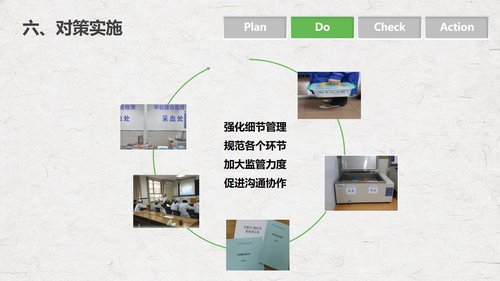 a0290 PDCA循环管理血液科品管圈降低采集血液样本不合格率课件PPTPPT课件18页可编辑无水印直接可用 第12页