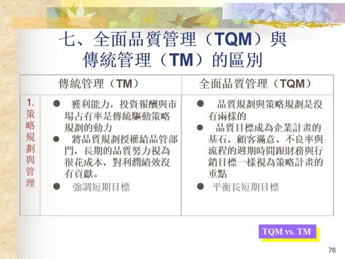 a0291 全面品质管理TQM—追求全面卓越绩效之模式PPT课件139页可编辑无水印直接可用 第12页