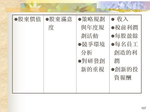 a0291 全面品质管理TQM—追求全面卓越绩效之模式PPT课件139页可编辑无水印直接可用 第15页