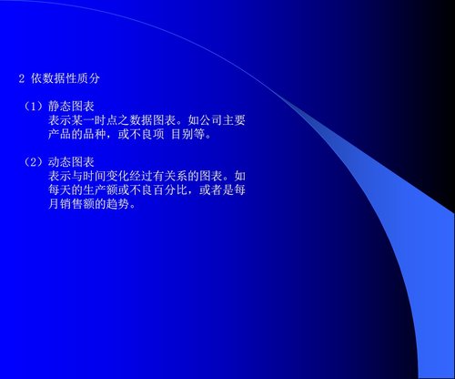 a0292 品管七大手法02PPT课件280页可编辑无水印直接可用 第3页