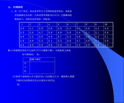 a0292 品管七大手法02PPT课件280页可编辑无水印直接可用 第11页