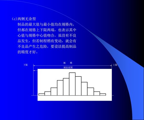 a0292 品管七大手法02PPT课件280页可编辑无水印直接可用 第13页