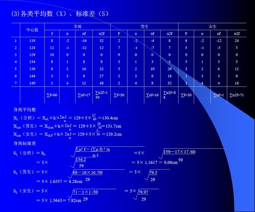 a0292 品管七大手法02PPT课件280页可编辑无水印直接可用 第17页