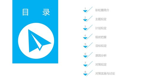 a0294 品管圈：内容完整彩虹圈PPT课件22页可编辑无水印直接可用 第2页