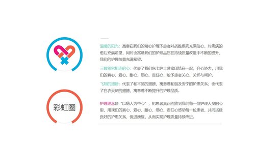 a0294 品管圈：内容完整彩虹圈PPT课件22页可编辑无水印直接可用 第5页