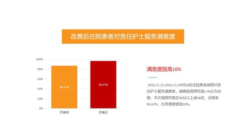 a0294 品管圈：内容完整彩虹圈PPT课件22页可编辑无水印直接可用 第19页