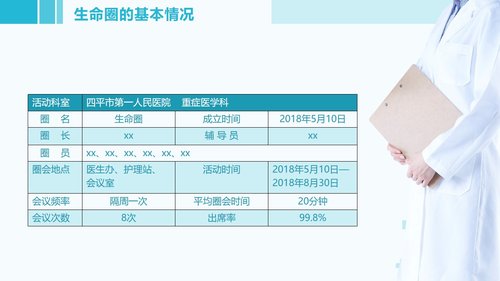 a0295 品管圈：提高医护人员洗手依从性01PPT课件42页可编辑无水印直接可用 第2页
