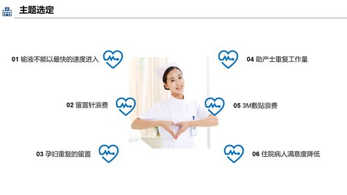 a0296 品管圈：提高孕妇从穿刺到分娩后留置针的完好率PPT课件25页可编辑无水印直接可用 第6页