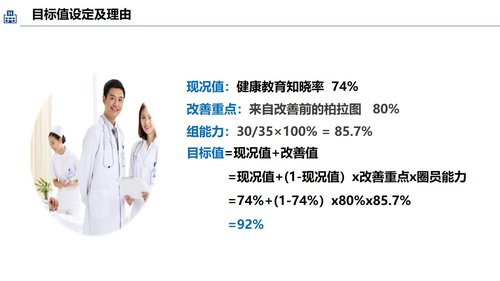 a0296 品管圈：提高孕妇从穿刺到分娩后留置针的完好率PPT课件25页可编辑无水印直接可用 第14页