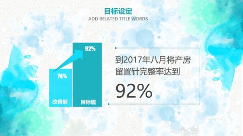 a0297 品管圈：提高孕妇从穿刺到分娩后留置针的完好率Professionalcustomallkindsofindustryppttemplatethisworkbelongstoflyimpressiondesignoriginaldonotdownloadafterthenetworkcommunication.PPT课件35页可编辑无水印直接可用 第9页