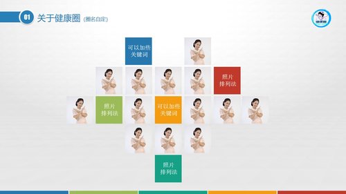 a0298 品管圈：提高抗肿瘤药物操作的规范性PPT课件37页可编辑无水印直接可用 第3页