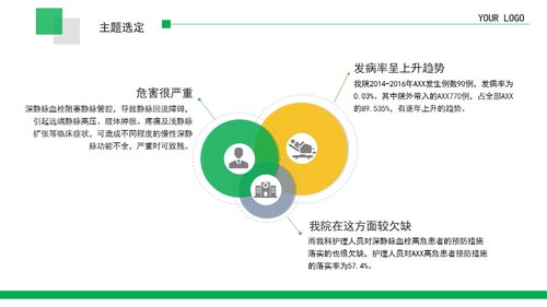 a0299 品管圈：提高某某病高危患者预防措施的落实率PPT课件25页可编辑无水印直接可用 第6页