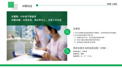 a0299 品管圈：提高某某病高危患者预防措施的落实率PPT课件25页可编辑无水印直接可用 第13页