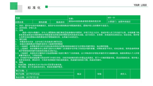 a0299 品管圈：提高某某病高危患者预防措施的落实率PPT课件25页可编辑无水印直接可用 第17页