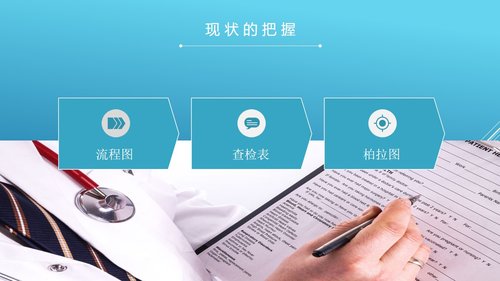 a0300 品管圈：降低切口引流管护理的缺陷率PPT课件34页可编辑无水印直接可用 第4页