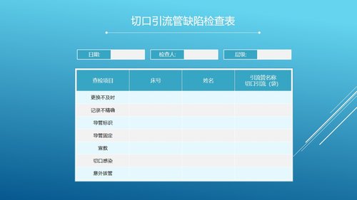 a0300 品管圈：降低切口引流管护理的缺陷率PPT课件34页可编辑无水印直接可用 第5页