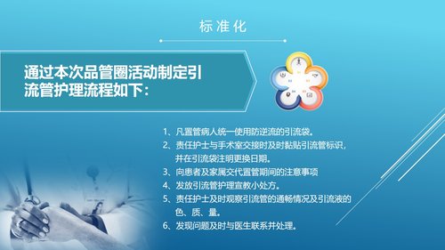 a0300 品管圈：降低切口引流管护理的缺陷率PPT课件34页可编辑无水印直接可用 第17页
