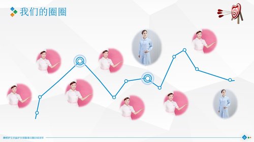 a0301 品管圈：降低护士对监护仪报警值设置的错误率PPT课件40页可编辑无水印直接可用 第2页