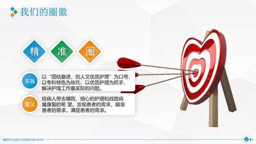 a0301 品管圈：降低护士对监护仪报警值设置的错误率PPT课件40页可编辑无水印直接可用 第3页