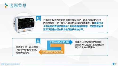 a0301 品管圈：降低护士对监护仪报警值设置的错误率PPT课件40页可编辑无水印直接可用 第5页