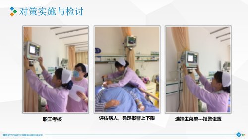 a0301 品管圈：降低护士对监护仪报警值设置的错误率PPT课件40页可编辑无水印直接可用 第12页