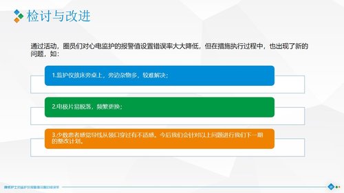 a0301 品管圈：降低护士对监护仪报警值设置的错误率PPT课件40页可编辑无水印直接可用 第19页