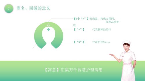 a0302 品管圈：降低留置针非计划性拔管发生率PPT课件40页可编辑无水印直接可用 第4页