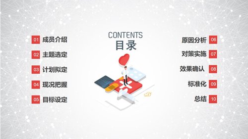 a0303 提高孕妇从穿刺到分娩后留置针的完好率PPT课件34页可编辑无水印直接可用 第2页