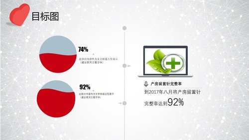 a0303 提高孕妇从穿刺到分娩后留置针的完好率PPT课件34页可编辑无水印直接可用 第10页