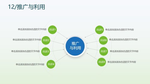 a0304 提高抗肿瘤药物操作的规范性品管圈 (1)PPT课件49页可编辑无水印直接可用 第17页