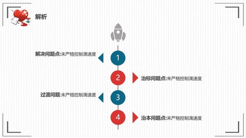 a0305 提高抗肿瘤药物的规范品管圈01PPT课件33页可编辑无水印直接可用 第10页