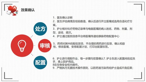 a0305 提高抗肿瘤药物的规范品管圈01PPT课件33页可编辑无水印直接可用 第17页