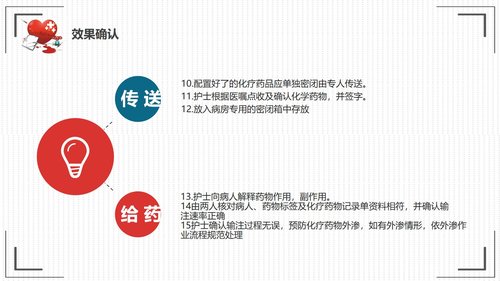 a0305 提高抗肿瘤药物的规范品管圈01PPT课件33页可编辑无水印直接可用 第18页