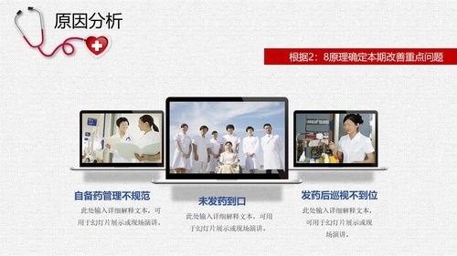 a0307 提高规范化口服给药执行率PPT课件28页可编辑无水印直接可用 第13页