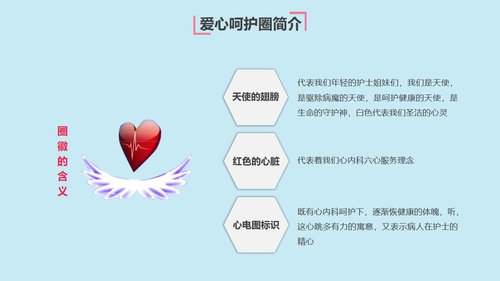 a0308 提高首次病情护理记录单书写的规范率PPT课件32页可编辑无水印直接可用 第2页