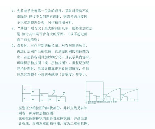 a0309 数据与QC七手法11PPT课件292页可编辑无水印直接可用 第18页