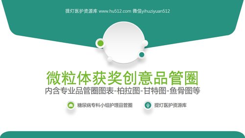 a0311 糖尿病专科品管圈PPT课件40页可编辑无水印直接可用