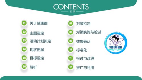 a0311 糖尿病专科品管圈PPT课件40页可编辑无水印直接可用 第2页