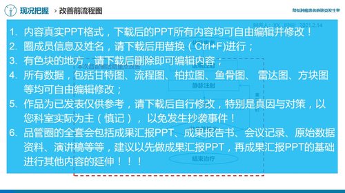 a0312 降低肿瘤患者静脉炎发生率医院护理品管圈QCC成果汇报课件AAAAPPT课件49页可编辑无水印直接可用 第7页