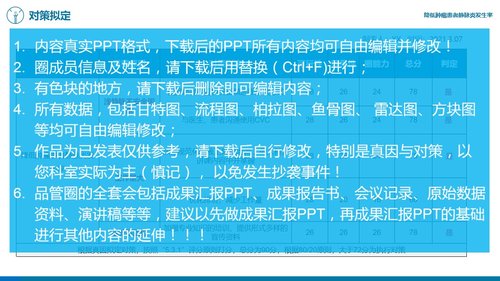 a0312 降低肿瘤患者静脉炎发生率医院护理品管圈QCC成果汇报课件AAAAPPT课件49页可编辑无水印直接可用 第12页