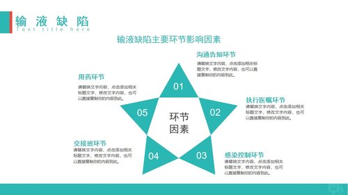 a0313 内分泌科-护理输液-PDCA应用汇报材料PPT课件28页可编辑无水印直接可用 第6页