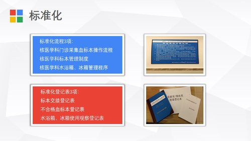 a0315 护理品管圈04PPT课件27页可编辑无水印直接可用 第17页