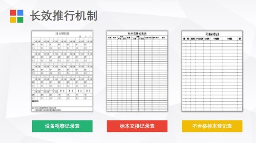 a0315 护理品管圈04PPT课件27页可编辑无水印直接可用 第18页