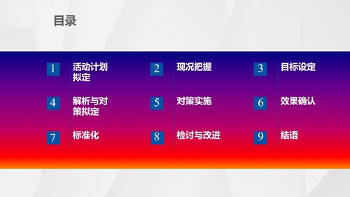 a0316 护理输液pdca应用PPT课件31页可编辑无水印直接可用 第6页
