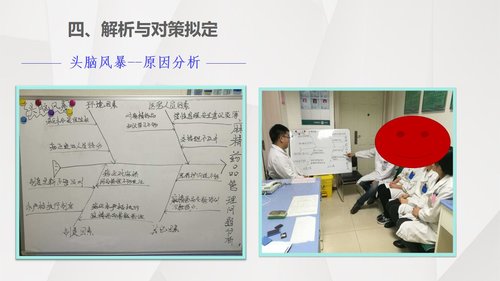 a0316 护理输液pdca应用PPT课件31页可编辑无水印直接可用 第9页