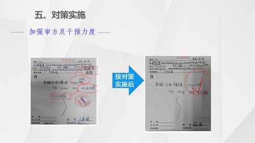 a0316 护理输液pdca应用PPT课件31页可编辑无水印直接可用 第16页