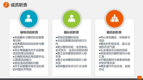 a0317 某某品管圈(QCC)活动成果报告PPT课件34页可编辑无水印直接可用 第4页