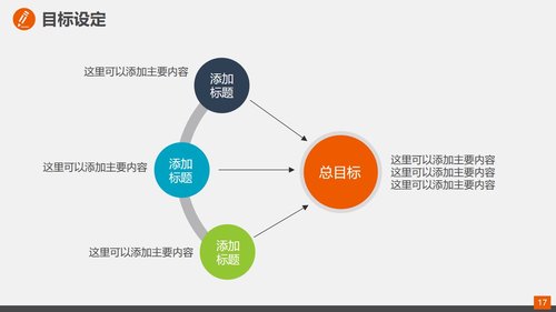 a0317 某某品管圈(QCC)活动成果报告PPT课件34页可编辑无水印直接可用 第9页