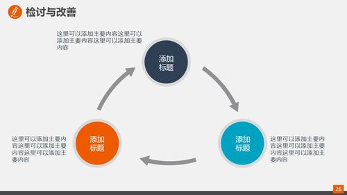 a0317 某某品管圈(QCC)活动成果报告PPT课件34页可编辑无水印直接可用 第15页